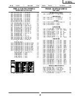 Preview for 6 page of Sharp 21C-FH100T Parts List