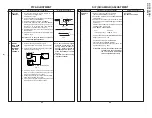 Предварительный просмотр 8 страницы Sharp 21C-FX1C Service Manual