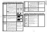 Предварительный просмотр 10 страницы Sharp 21C-FX1C Service Manual