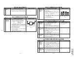 Предварительный просмотр 11 страницы Sharp 21C-FX1C Service Manual