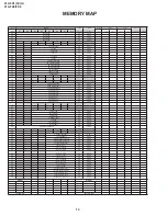 Предварительный просмотр 14 страницы Sharp 21C-FX1C Service Manual