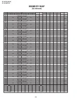 Предварительный просмотр 20 страницы Sharp 21C-FX1C Service Manual