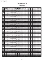 Предварительный просмотр 22 страницы Sharp 21C-FX1C Service Manual