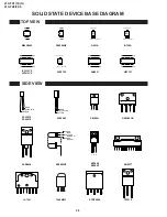 Предварительный просмотр 28 страницы Sharp 21C-FX1C Service Manual