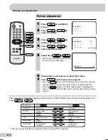 Preview for 18 page of Sharp 21E-FG1F Operation Manual