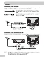 Preview for 26 page of Sharp 21E-FG1F Operation Manual