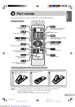 Предварительный просмотр 7 страницы Sharp 21E-FG1S Operation Manual