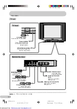 Предварительный просмотр 8 страницы Sharp 21E-FG1S Operation Manual