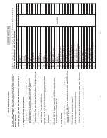 Предварительный просмотр 3 страницы Sharp 21ES251E Service Manual