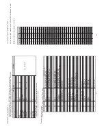 Предварительный просмотр 4 страницы Sharp 21ES251E Service Manual