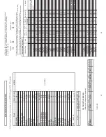 Предварительный просмотр 5 страницы Sharp 21ES251E Service Manual