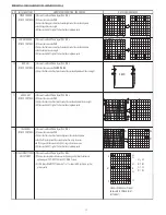 Предварительный просмотр 11 страницы Sharp 21ES251E Service Manual