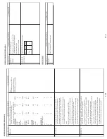 Предварительный просмотр 15 страницы Sharp 21ES251E Service Manual