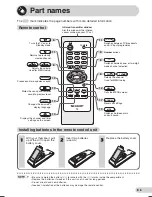 Предварительный просмотр 7 страницы Sharp 21F-A30 Operation Manual