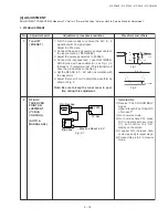 Предварительный просмотр 17 страницы Sharp 21F-PA18 Service Manual