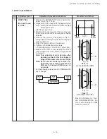 Предварительный просмотр 18 страницы Sharp 21F-PA18 Service Manual