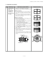 Предварительный просмотр 19 страницы Sharp 21F-PA18 Service Manual