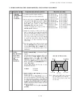 Предварительный просмотр 21 страницы Sharp 21F-PA18 Service Manual