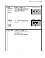 Предварительный просмотр 22 страницы Sharp 21F-PA18 Service Manual