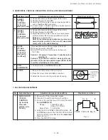 Предварительный просмотр 23 страницы Sharp 21F-PA18 Service Manual