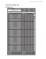 Предварительный просмотр 28 страницы Sharp 21F-PA18 Service Manual