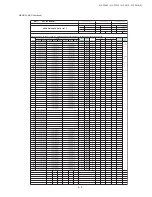 Предварительный просмотр 32 страницы Sharp 21F-PA18 Service Manual