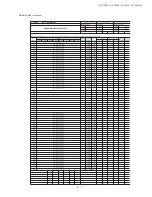 Предварительный просмотр 34 страницы Sharp 21F-PA18 Service Manual