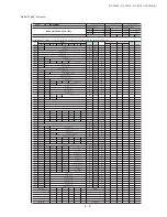 Предварительный просмотр 36 страницы Sharp 21F-PA18 Service Manual