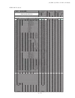 Предварительный просмотр 37 страницы Sharp 21F-PA18 Service Manual