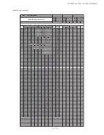 Предварительный просмотр 39 страницы Sharp 21F-PA18 Service Manual