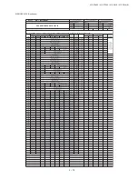 Предварительный просмотр 41 страницы Sharp 21F-PA18 Service Manual