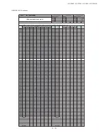 Предварительный просмотр 42 страницы Sharp 21F-PA18 Service Manual