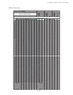 Предварительный просмотр 43 страницы Sharp 21F-PA18 Service Manual