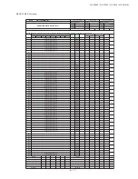 Предварительный просмотр 44 страницы Sharp 21F-PA18 Service Manual