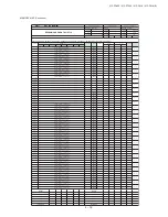 Предварительный просмотр 45 страницы Sharp 21F-PA18 Service Manual