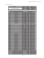 Предварительный просмотр 46 страницы Sharp 21F-PA18 Service Manual