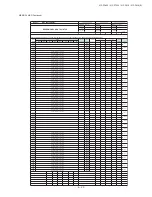 Предварительный просмотр 47 страницы Sharp 21F-PA18 Service Manual