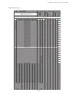 Предварительный просмотр 48 страницы Sharp 21F-PA18 Service Manual