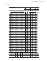 Предварительный просмотр 49 страницы Sharp 21F-PA18 Service Manual