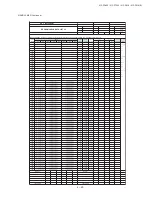 Предварительный просмотр 50 страницы Sharp 21F-PA18 Service Manual