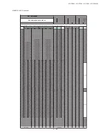 Предварительный просмотр 51 страницы Sharp 21F-PA18 Service Manual