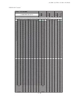 Предварительный просмотр 52 страницы Sharp 21F-PA18 Service Manual