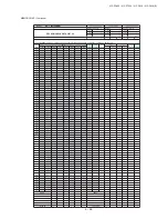 Предварительный просмотр 53 страницы Sharp 21F-PA18 Service Manual