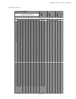 Предварительный просмотр 54 страницы Sharp 21F-PA18 Service Manual