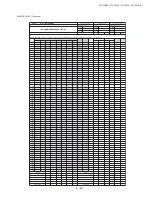 Предварительный просмотр 55 страницы Sharp 21F-PA18 Service Manual