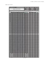 Предварительный просмотр 56 страницы Sharp 21F-PA18 Service Manual