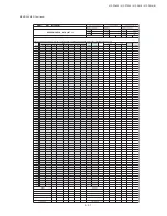 Предварительный просмотр 58 страницы Sharp 21F-PA18 Service Manual