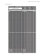 Предварительный просмотр 59 страницы Sharp 21F-PA18 Service Manual