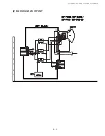 Предварительный просмотр 70 страницы Sharp 21F-PA18 Service Manual