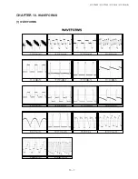 Предварительный просмотр 72 страницы Sharp 21F-PA18 Service Manual